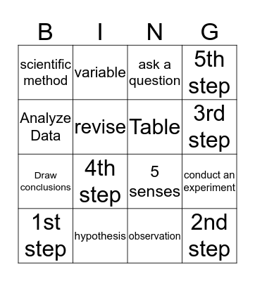 Scientific Method  Bingo Card