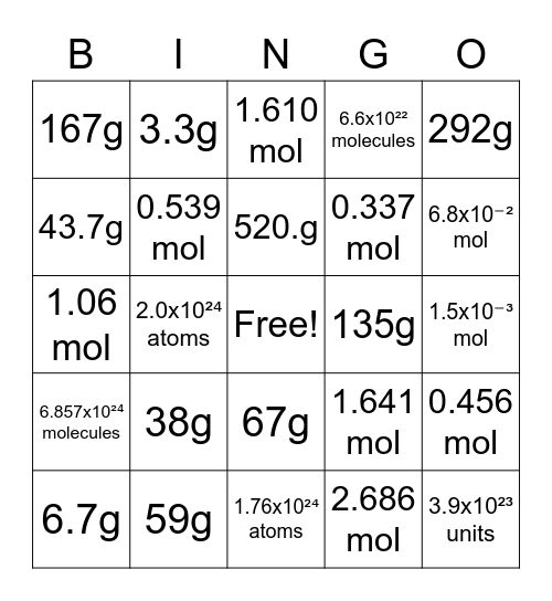 Bi + N₂(g) + O₂ Bingo Card