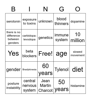 Parkinson's Bingo Card