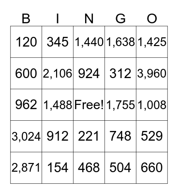 Multiplication Bingo Card