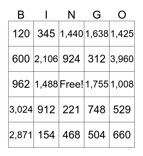Multiplication Bingo Card