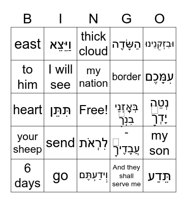 retrieval practice 29 november Bingo Card