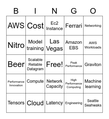 AWS re:Invent 2022 Keynote Bingo Card