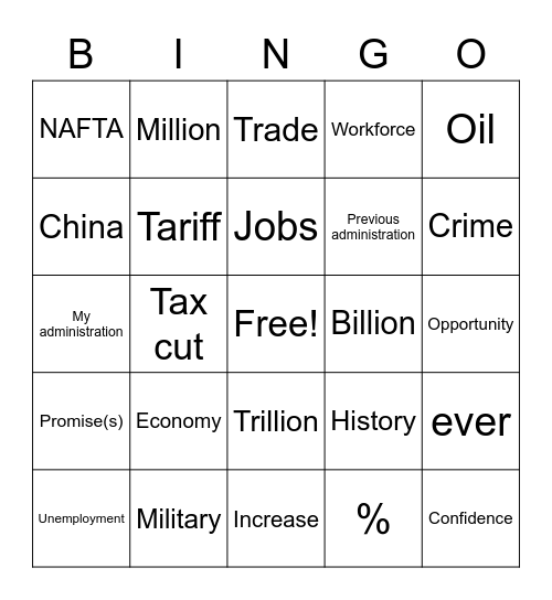 Trump SOTU Bingo Card