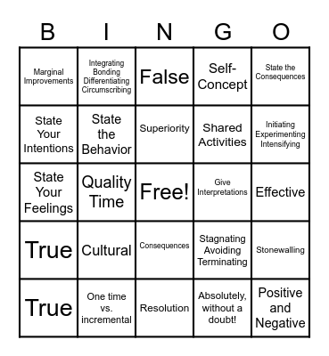 Managing Conflicts Bingo Card