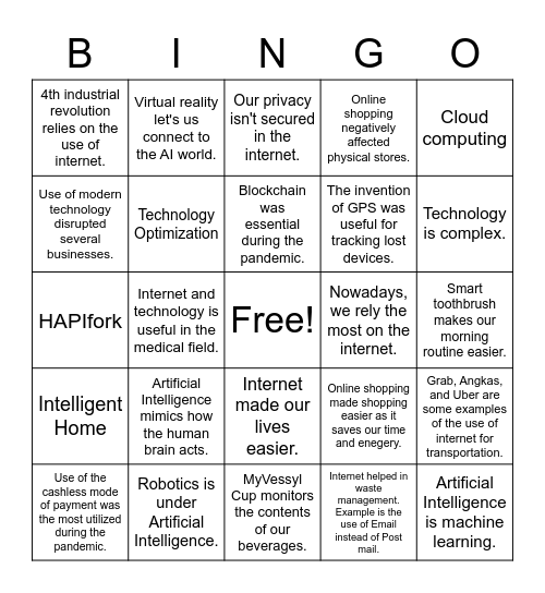 Management of Learning Bingo Card