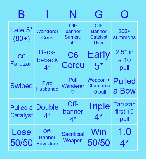 Wanderer Summons Bingo Card