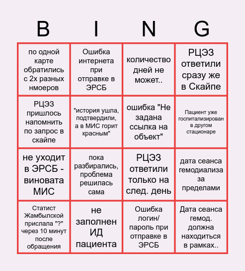 БИНГО по обращения ЭРСБ в конце месяца Bingo Card
