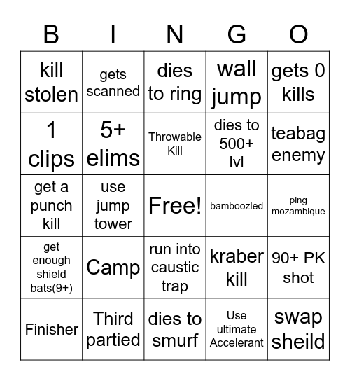 Mikes Bingo Card