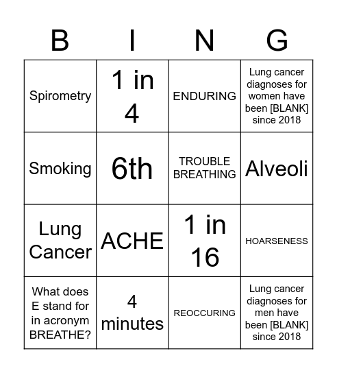 COPD/Lung Cancer Awareness Bingo Card