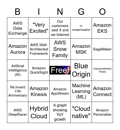 AWS re:Invent 2022 Bingo [Israel] Bingo Card