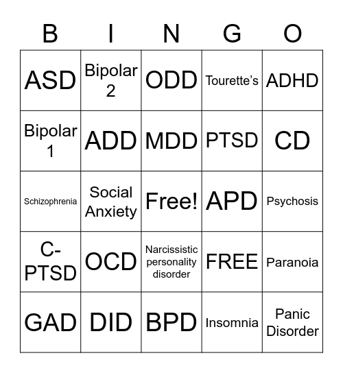 Mental Illnesses/Disorders:) Bingo Card