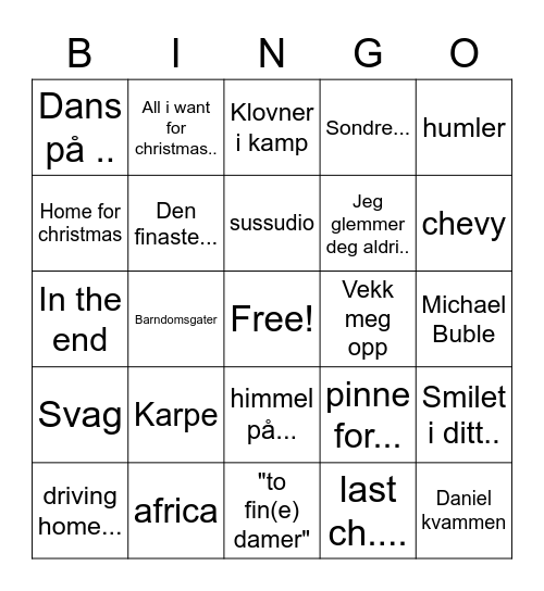 JULEBORD 2022 Bingo Card