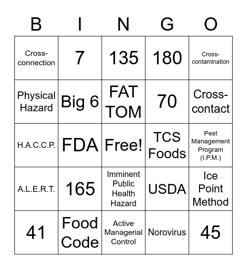 Serv Safe Food! Bingo Card