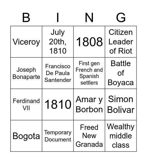 Colombian Revolution Bingo Card