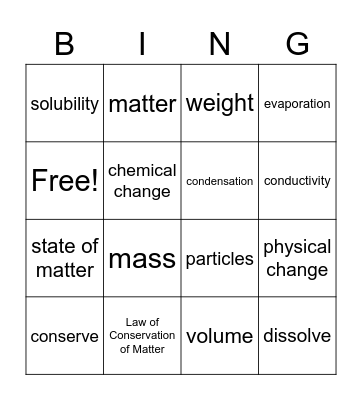 Matter Review Bingo Card