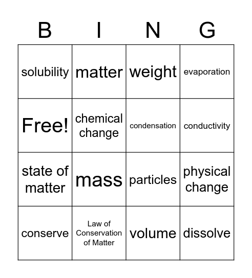 Matter Review Bingo Card