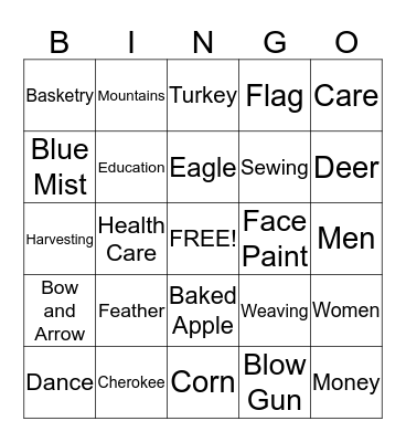 CHEROKEE INDIANS Bingo Card