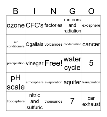 Science Review Bingo Card