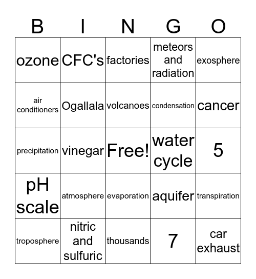 Science Review Bingo Card