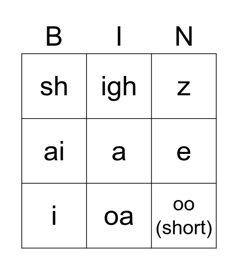 Phonics Bingo Card