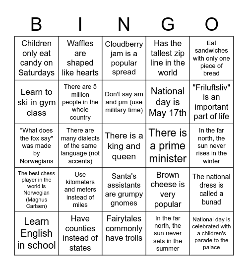 Norway Bingo Card