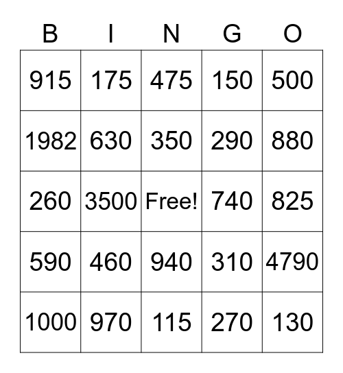 Los Numeros 100-1000 Bingo Card