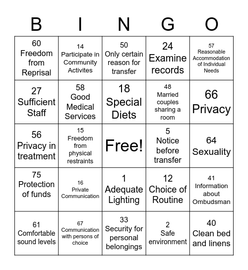 Resident's Rights Bongo Bingo Card