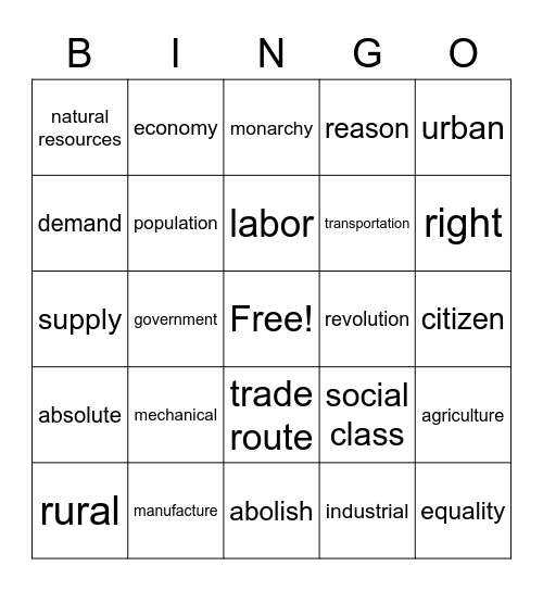 Industrial Revolution 2 Bingo Card