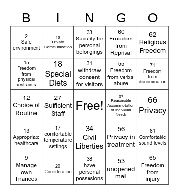 Resident's Rights Bongo Bingo Card