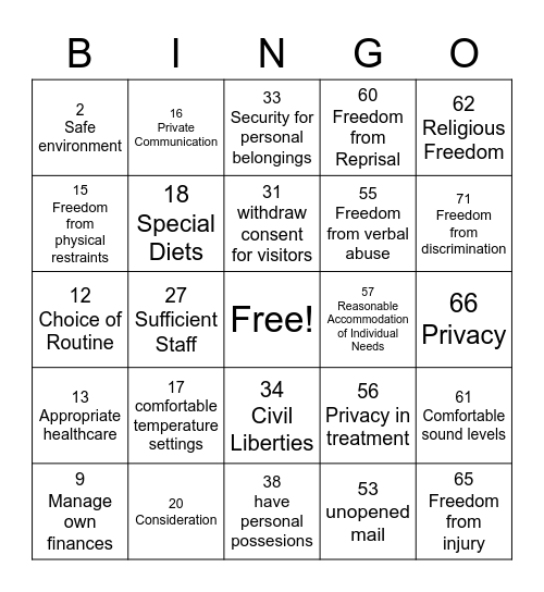 Resident's Rights Bongo Bingo Card