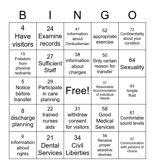 Resident's Rights Bongo Bingo Card