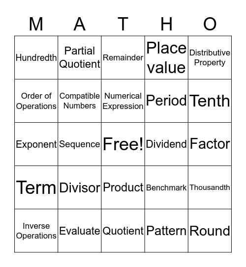 Nick's Matho Bingo Card