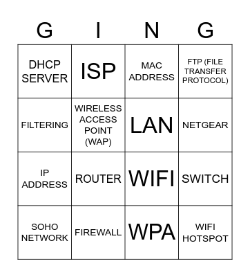 I.T Gals BINGO Card