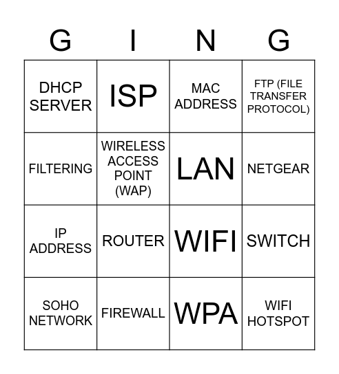 I.T Gals BINGO Card