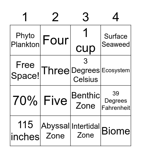 Marine Biome Bingo Card