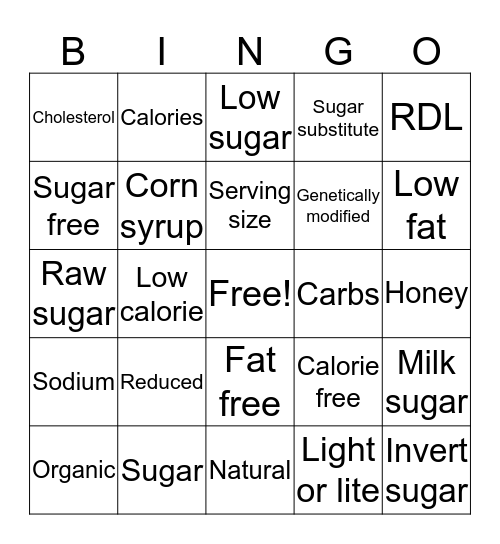 Nutrition bingo Card