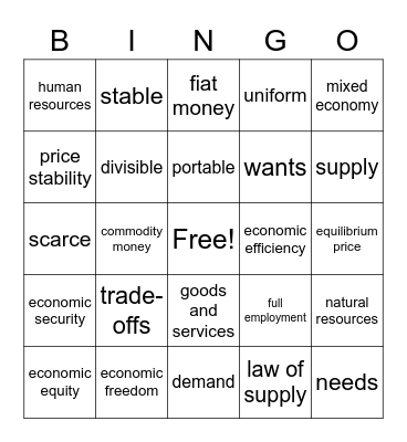 economic bingo Card