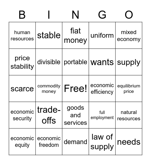 economic bingo Card