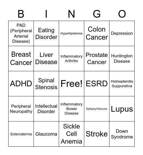 Impairment Bingo Card