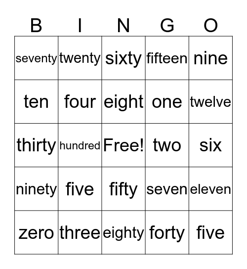 Number Words Bingo Card
