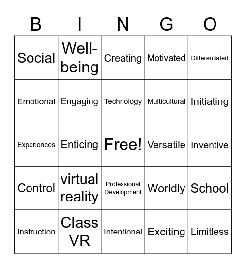 Virtual Reality PD Bingo Card