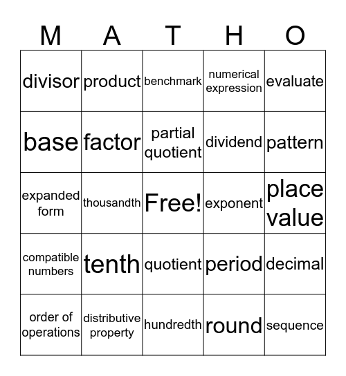 Kara's Matho Bingo Card
