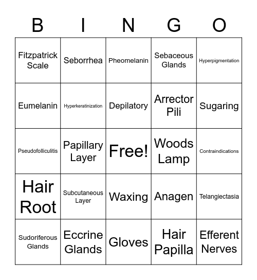 Fundamentals Vocabulary Bingo Card