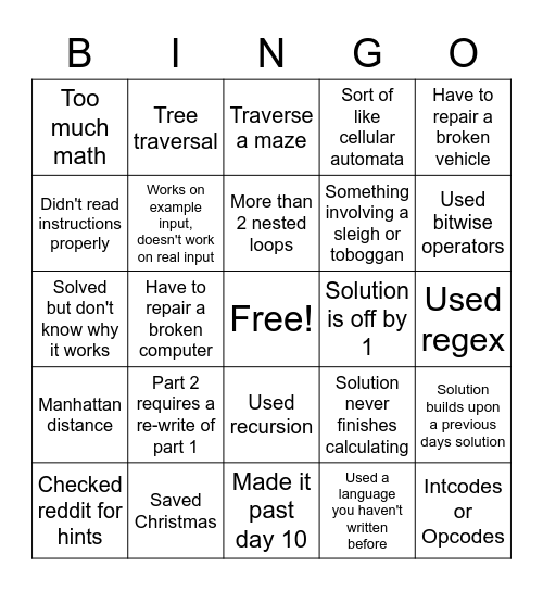 AOC Bingo Card