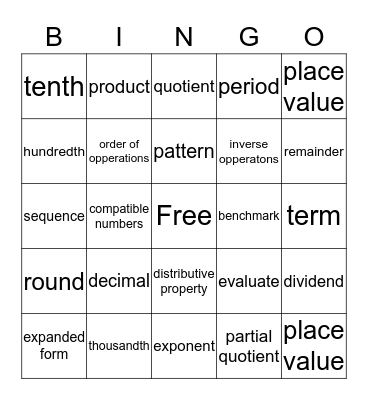 Katie's Matho Bingo Card