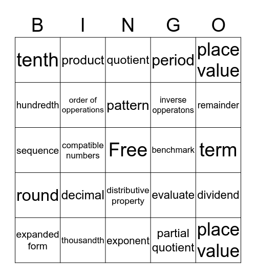 Katie's Matho Bingo Card