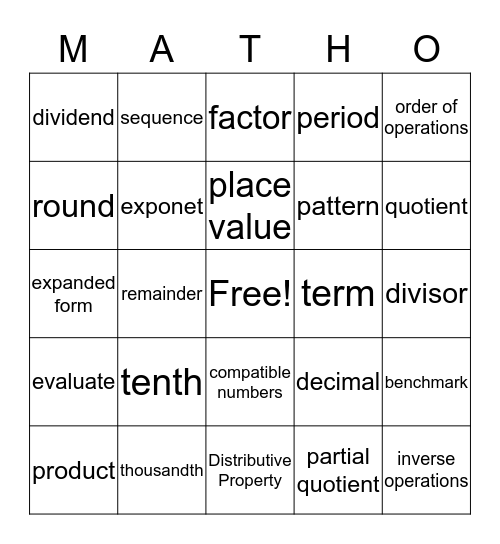 Lyndi's Matho Bingo Card