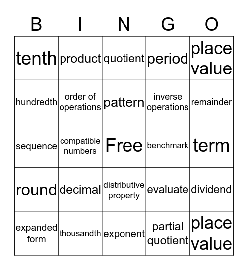 Katie's Matho Bingo Card