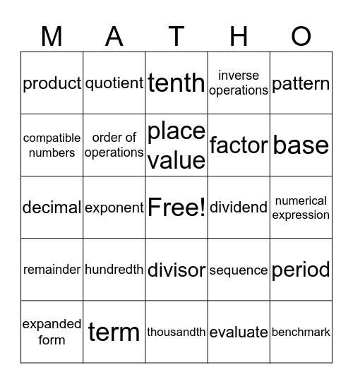 Jim's Matho Bingo Card